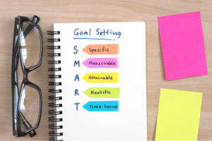 Our guide to making financial goals and achieving them